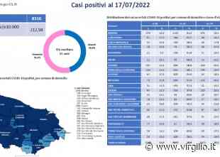 Emergenza Covid - 19: 568 positivi a Mesagne - Virgilio