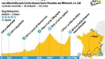 Tour de France: 11. Tour-Etappe: Erster großer Schlagabtausch in den Alpen - Mitteldeutsche Zeitung