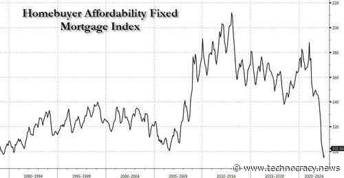 Blackstone Amasses $50 Billion To Buy Homes During Coming Housing Crash