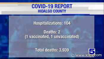 Hidalgo County two coronavirus-related deaths, 883 cases of COVID-19 - KRGV