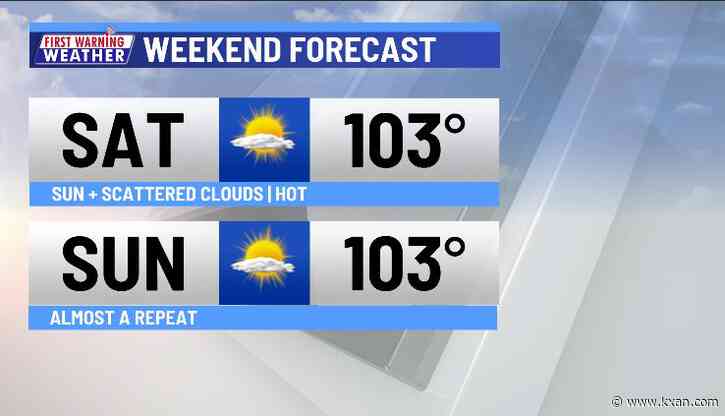 Lower triple digits continue with tiny rain chances
