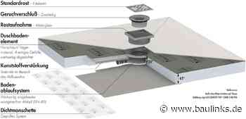 Extraflache Tub-Combi-S-Duschböden von Lux Elements in weiteren Formaten – auch als Badewannenersatz