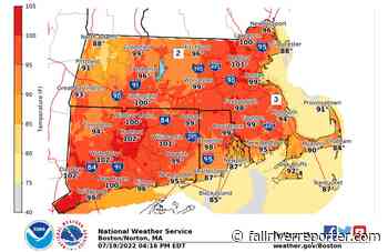 Southern New England issued Air Quality Alert, Heat Advisory - Fall River Reporter