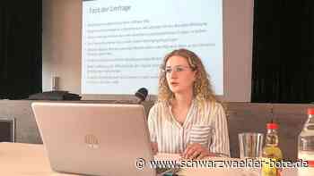 Burladingen digital - Anne Baur stellt ihre Bachelorarbeit vor - Schwarzwälder Bote
