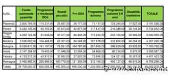 Miglioramento servizi salute mentale, oltre 4 milioni per l'Ausl di Modena - SulPanaro