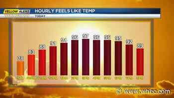 Yellow Alert: heat and possible storms Sunday