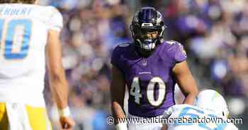 Ravens News 7/22: Contract Impact and more - Baltimore Beatdown