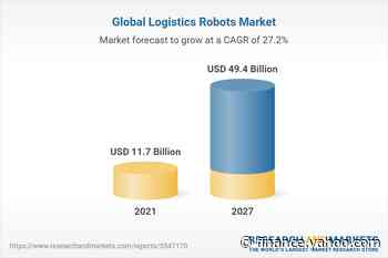 $49.4 Billion Worldwide Logistics Robots Industry to 2027 - Featuring ABB, Asic Robotics, Fanuc and Kion Group Among Others - Yahoo Finance