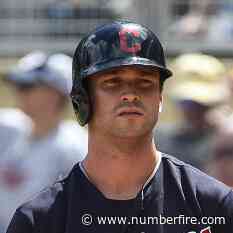 Tyler Naquin not in lineup Saturday for Cincinnati - numberFire