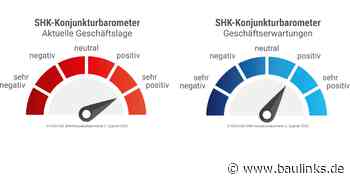 SHK-Geschäftsklima: Konjunktur in der Haus- und Gebäudetechnik auch um zweiten Quartal positiv