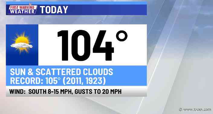 Staying hotter than it should be