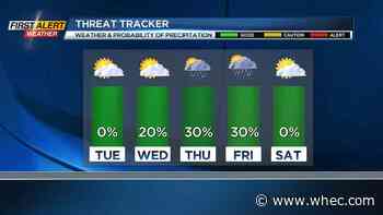 First Alert Weather: Quiet and comfortable weather