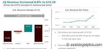 Will constrained markets weigh Q2 earnings of logistics solutions provider- UPS? - Seeking Alpha