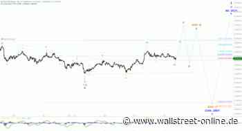 Elliott Wellen Analyse: DAX beseitigt Hindernisse