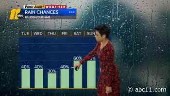 Severe thunderstorm warnings in effect for parts of central North Carolina
