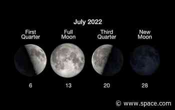 What is today's moon? Moon phases 2022