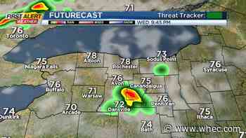 First Alert Forecast: Temperatures and rain chances go up a little bit