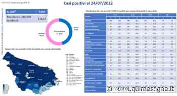 I positivi al Covid in provincia di Brindisi - Qui Mesagne