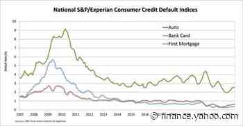S&P/EXPERIAN CONSUMER CREDIT DEFAULT INDICES SHOW SEVENTH CONSECUTIVE RISE IN COMPOSITE RATE IN JUNE 2022 - Yahoo Finance