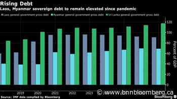 Warnings of Sovereign Defaults in Asia Frontier Markets Flare Up - BNN