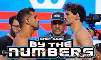 By The Numbers: Raush Manfio vs. Olivier Aubin-Mercier - Sherdog.com
