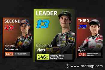 3 piloti, 1 punto: ecco la lotta per il titolo Moto2™