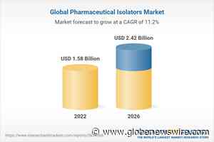 Global Pharmaceutical Isolators Market Report 2022: Increase in Use of High-potency Active Pharmaceutical Ingredients Driving Growth - GlobeNewswire