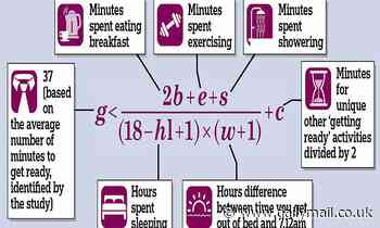 The formula for the perfect start to your day