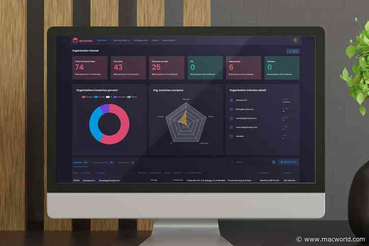 Keep an eye on the dark web and protect your business data for just $49