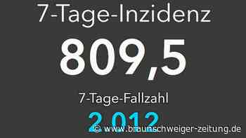 Inzidenz in Braunschweig geht leicht zurück