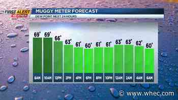 First Alert Weather: Tracking showers and thunderstorms on Thursday