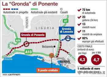 Gronda: Rixi, Governo fermo, Giovannini non vuole si realizzi - Liguria - Agenzia ANSA