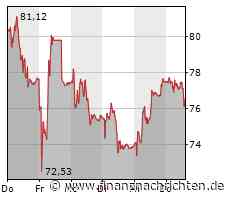 Temenos and Wipro Announce Global Strategic Partnership to Accelerate Digital Transformation in Banking - FinanzNachrichten.de