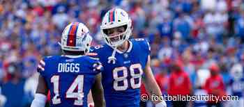 2022 Dawson Knox Fantasy Football Player Profile – Football Absurdity - Football Absurdity