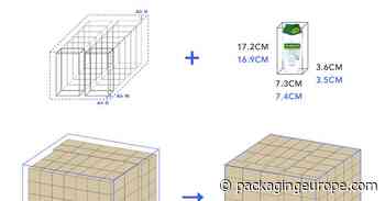 Finalist interview: Optimising FMCG packaging design with SCALIZE - Packaging Europe