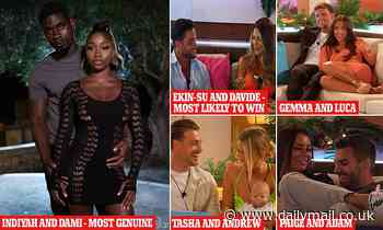 Who should win Love Island 2022? Psychologist claims Indiyah and Dami are the most 'genuine' couple