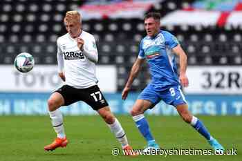 Who is former Sheffield Wednesday, Oldham and Carlisle midfielder on trial at Spireites? - Derbyshire Times