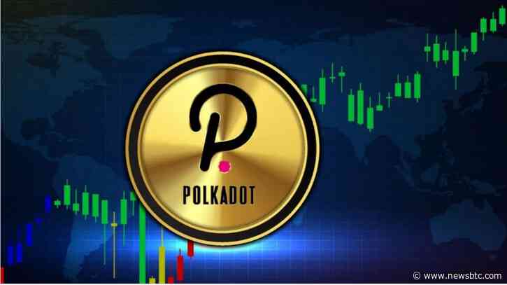 Polkadot (DOT) Grinds 15% Higher Amid Sustained Buying