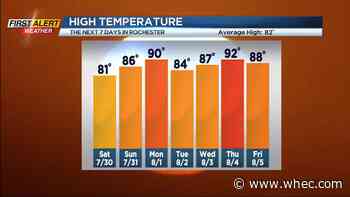First Alert Weather: A perfect weekend, then cranking up the August heat