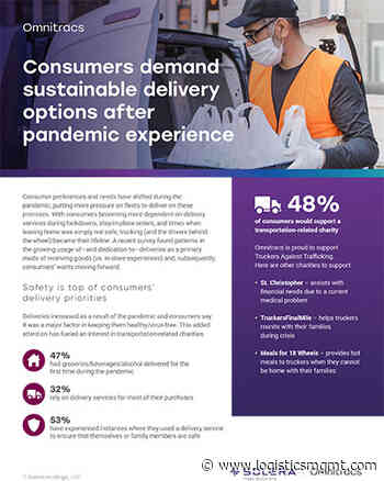 Evolving Customer Expectations in the Last Mile