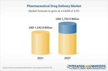 $1.7 Billion Worldwide Pharmaceutical Drug Delivery Industry to 2027 - Featuring GSK, Johnson & Johnson, Novartis and Pfizer Among Others - Yahoo Finance