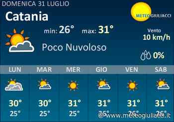 Meteo Catania: Previsioni fino a Martedi 2 Agosto - MeteoGiuliacci