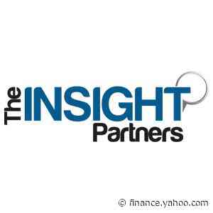 Aviation Weather Forecasting System Market Size worth $1.13Bn, Globally, by 2028 - Premium Report by The Insight Partners - Yahoo Finance