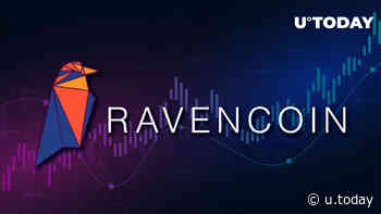 Ravencoin (RVN) Makes Enormous 50% Return, Here Are 3 Reasons Why - U.Today