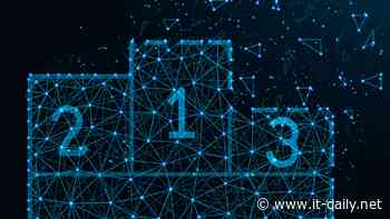 Mehrheit der Unternehmen spürt den digitalen Wettbewerb - Onlineportal von IT Management - it-daily.net