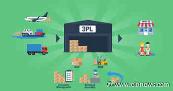 Third-Party Logistics (3PL) Market Expanding at a CAGR of 8.35% during 2022-2027 - EIN News