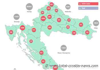Croatia Reports 940 New Coronavirus Cases, 13 Deaths - Total Croatia News