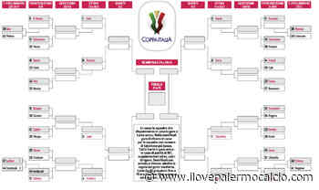 Coppa Italia. Turno preliminare: oggi in campo anche Modena e Bari. Il programma - ilovepalermocalcio.com - Il Sito dei Tifosi Rosanero