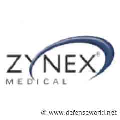 Zynex (NASDAQ:ZYXI) Stock Rating Reaffirmed by HC Wainwright - Defense World