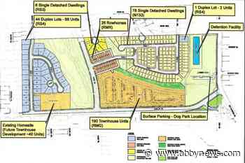 Cooper Farm development plan approved unanimously by Abbotsford council - Abbotsford News